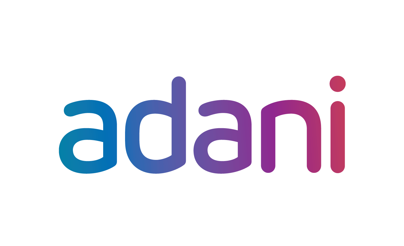 Adani Group Share Targets