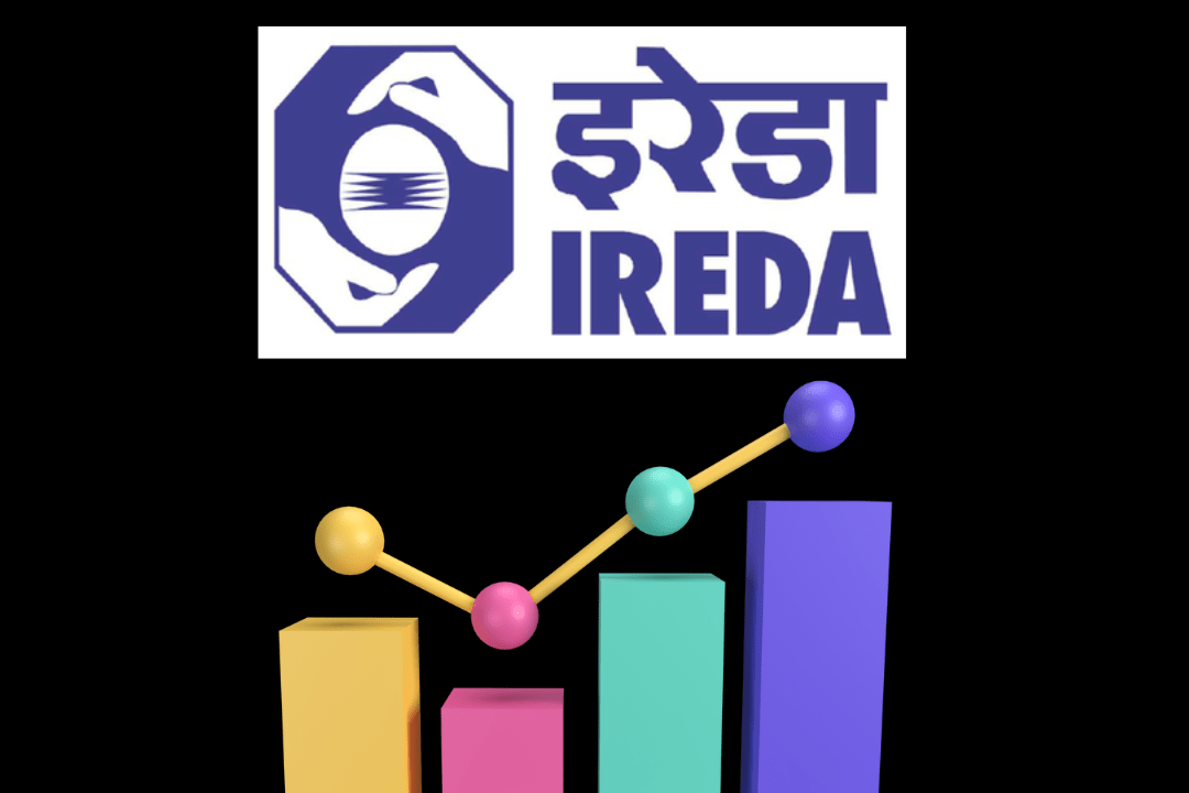 IREDA Growth Projections 2030