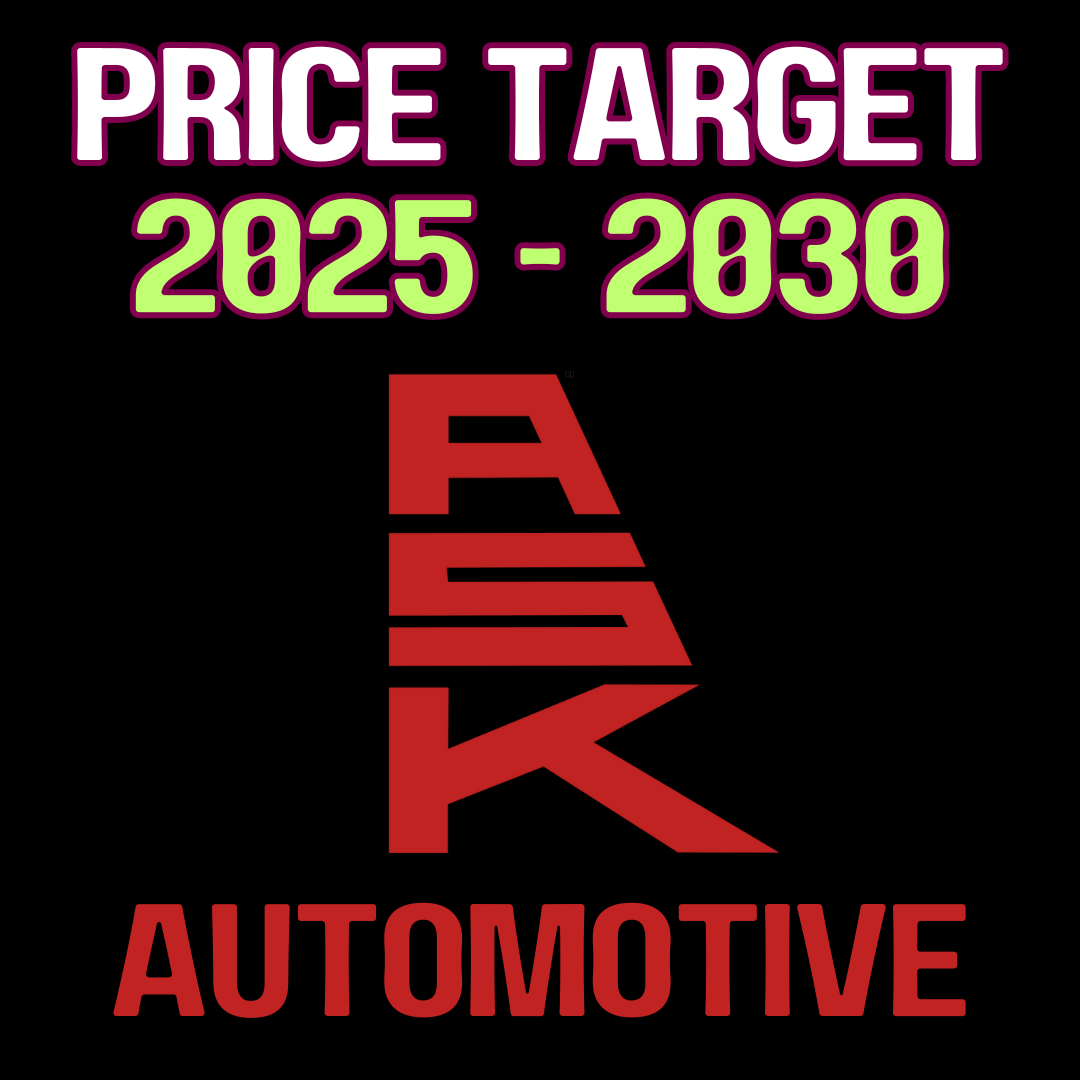 Ask Automotive Share Price Targets